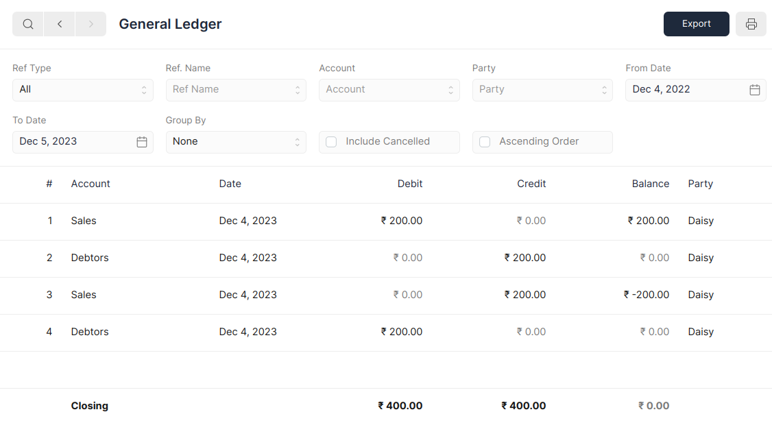 Sales Invoice Return in General Ledger