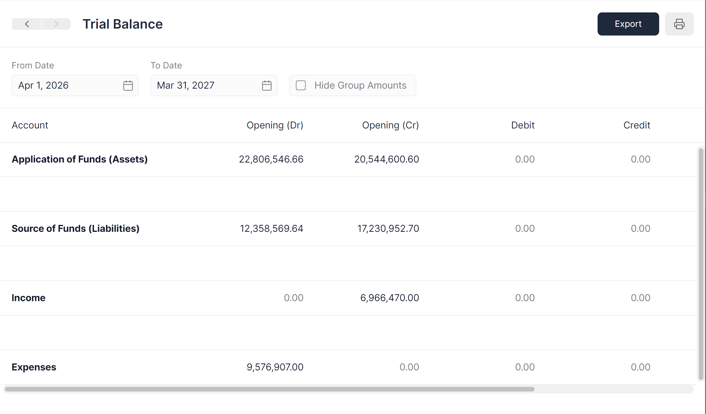 Trial Balance Folded Rows