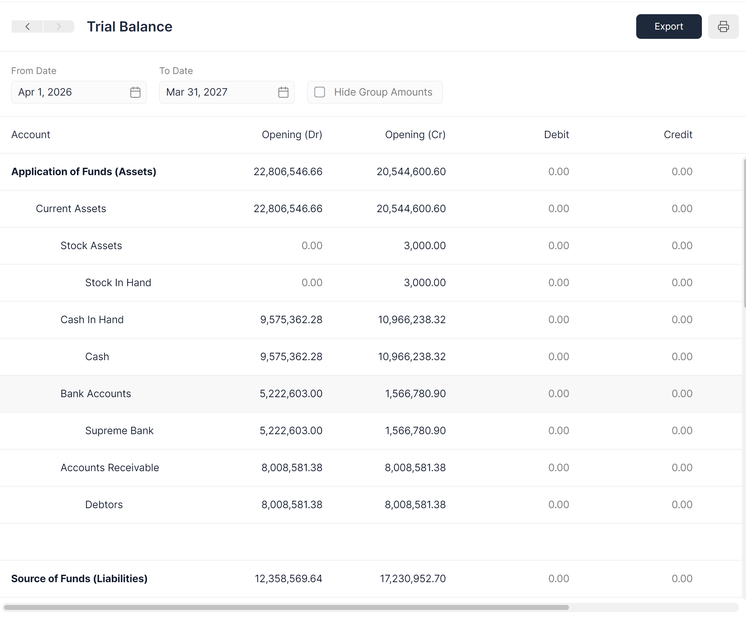 Trial Balance